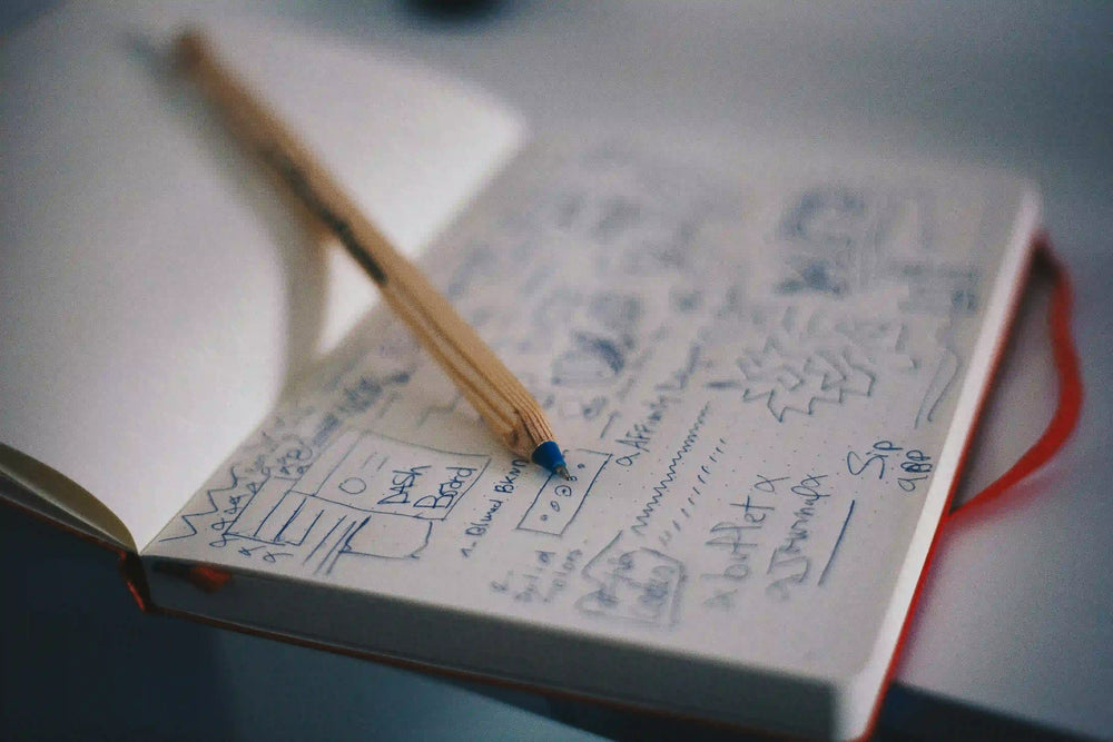 Concepts